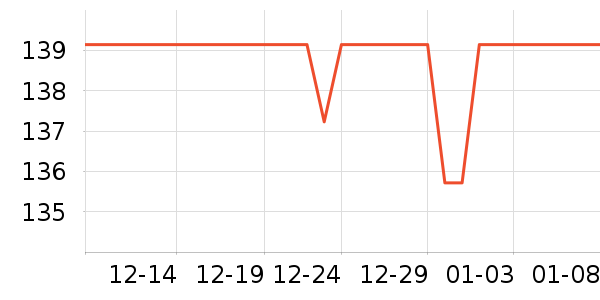 Ŧ�����س������ʷ�۸�