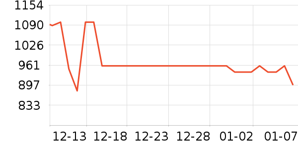 �������컧���װ��ʷ�۸�