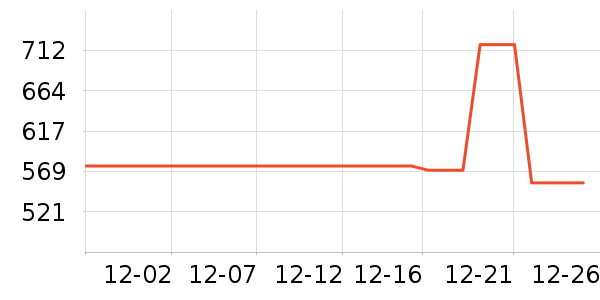 ������ˮ����ʷ�۸�