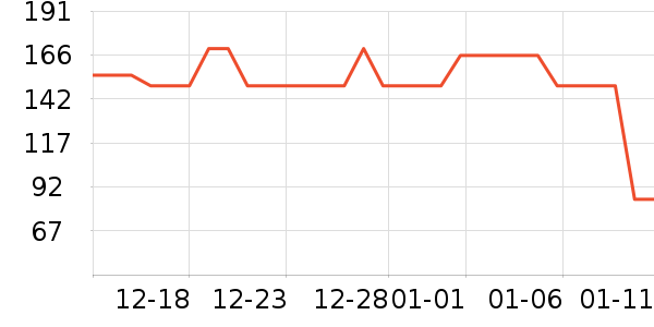 è��˯��/�Ҿӷ���װ��ʷ�۸�