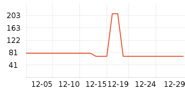 ѼѼ��ͯ������ʷ�۸�