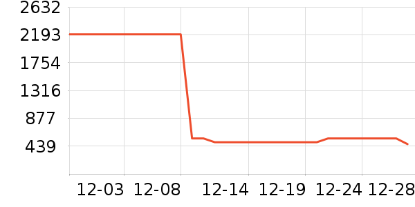 ���ϴ�˹�˶�Ь��ʷ�۸�