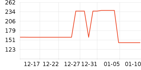 ɭ���п���ʷ�۸�