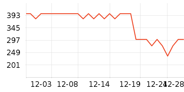 �Ͽ�ٯ�����װ��ʷ�۸�