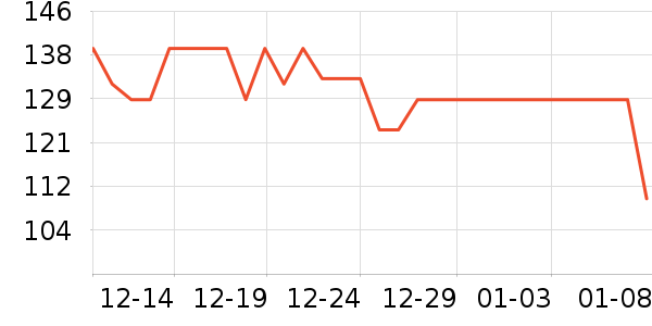 �ղ���������/Ͱ��ʷ�۸�