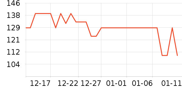 �ղ���������/Ͱ��ʷ�۸�