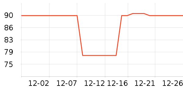 ����������ͯ����/������ʷ�۸�