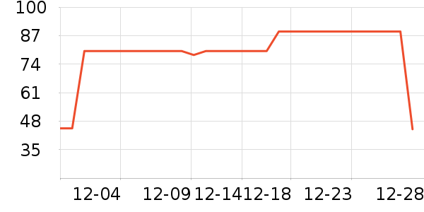 ��������˯��/�Ҿӷ���װ��ʷ�۸�