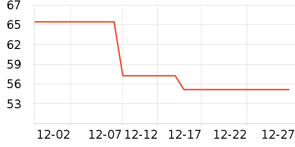 ʫ���ݷ۱���ʷ�۸�