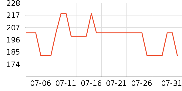 ��̤��ë����Ʒ��ʷ�۸�