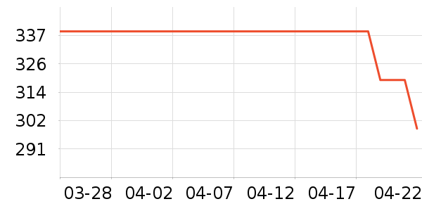 �����˶�Ь��ʷ�۸�