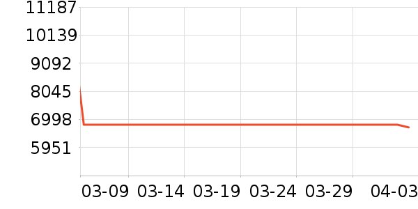 �˼ҼҾ�ɳ����ʷ�۸�