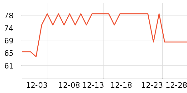 �������̹���ʷ�۸�