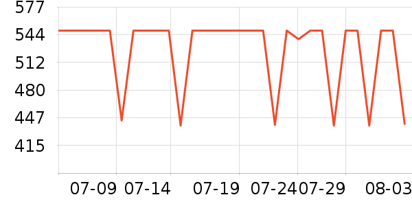 ̩̹������ʾ����ʷ�۸�