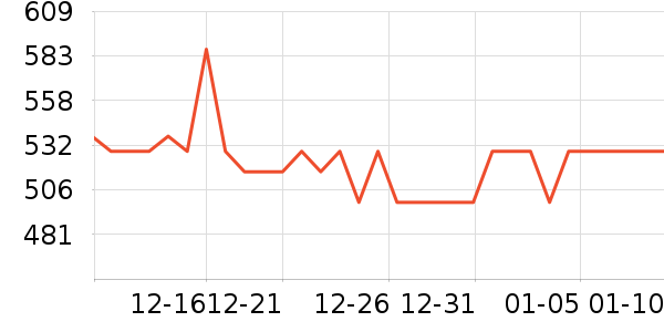 ������������ʷ�۸�