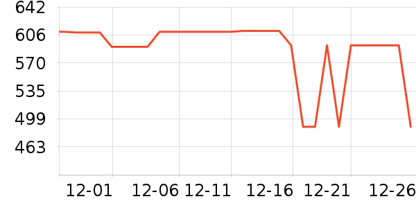 ־�����̻���ʷ�۸�