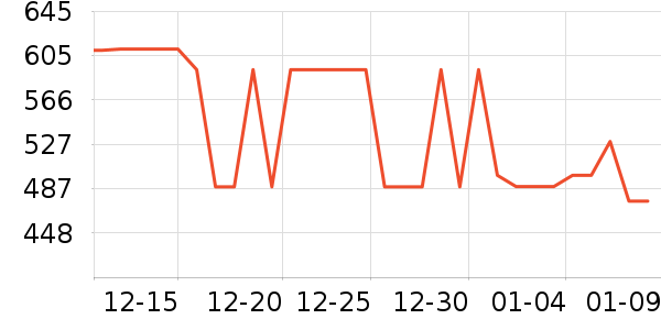 ־�����̻���ʷ�۸�