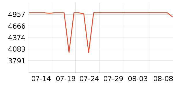 ����̨ʽ��������ʷ�۸�