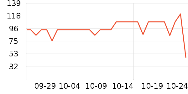 �ֿ��ֿ۱��ʺ���ʷ�۸�