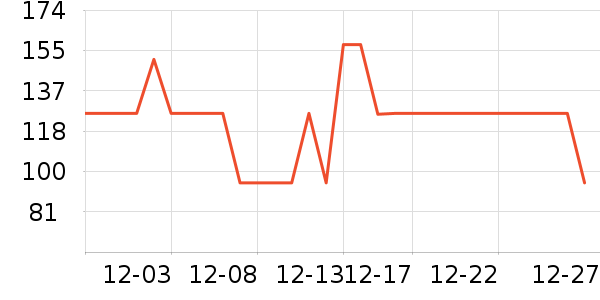 ����ܰ��о/����/��ͷ��ʷ�۸�