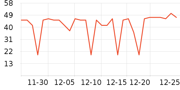 ����ȫ������ʷ�۸�