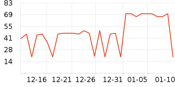 ����ȫ������ʷ�۸�