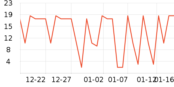 37.5��ȫ������ʷ�۸�