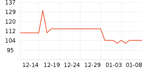 ����������ʷ�۸�