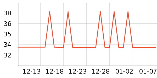 �����ֻ�֧��/�ֻ�����ʷ�۸�