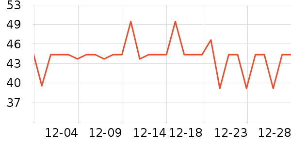 OHBT����/ֹ��¶��ʷ�۸�