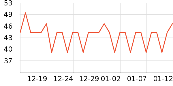 OHBT����/ֹ��¶��ʷ�۸�