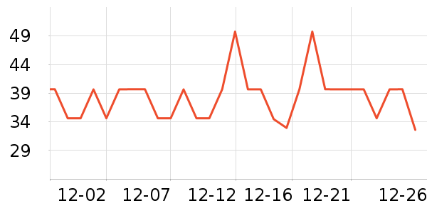 ���ʼ�����ʷ�۸�