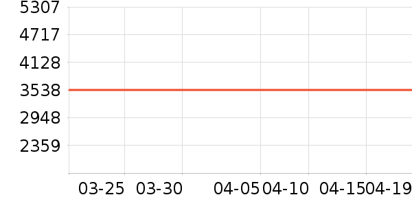 ���������ʷ�۸�