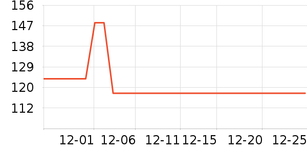 С�紨������Ʒ��ʷ�۸�