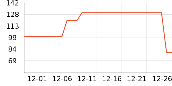 ����ϴ��ˮ��ʷ�۸�