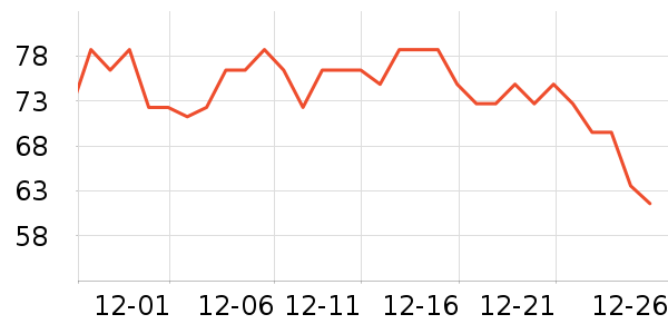 HIEUAILR�����/DHA ��ʷ�۸�