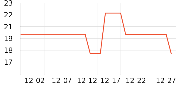 ¤���������̲�Ʒ��ʷ�۸�