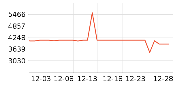 ȫ��ɳ����ʷ�۸�