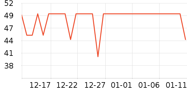 Ī������ʿ�ڿ���ʷ�۸�