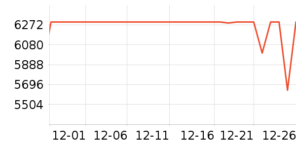 ����ʼǱ�������ʷ�۸�