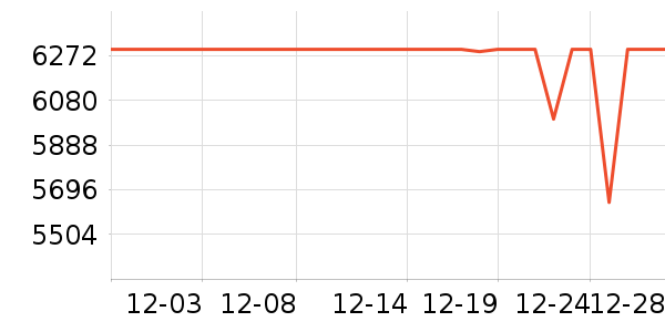 ����ʼǱ�������ʷ�۸�