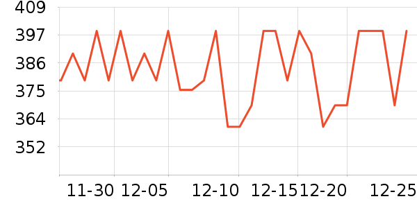 �������������̲�Ʒ��ʷ�۸�