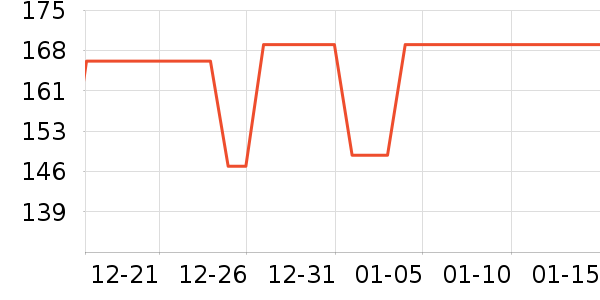 ���ӽ���/�������ʷ�۸�