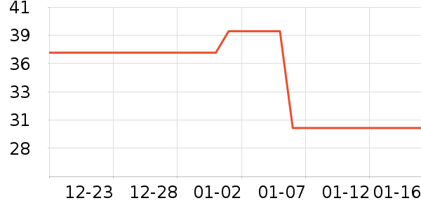 �������ʪ��ʷ�۸�