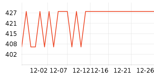 ��������������ʷ�۸�