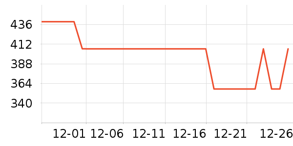 ��˼����������ʷ�۸�