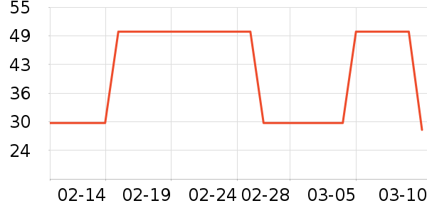 ӡ�����̲���ʷ�۸�