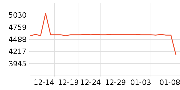 ��ʿ����/������ʷ�۸�