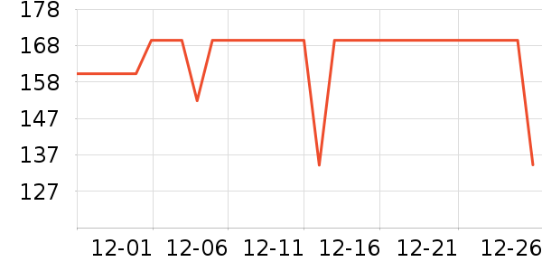 ����ʨ�����ʷ�۸�