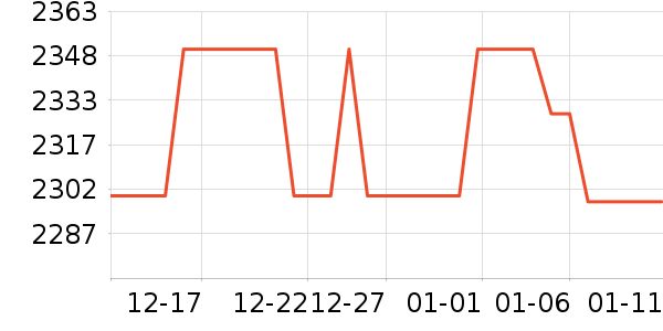 ������ʯ����/����/������ʷ�۸�